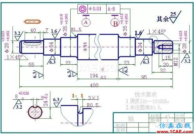 工程圖常用技術(shù)要求匯總，讓你的圖紙顯得更專業(yè)AutoCAD分析圖片2