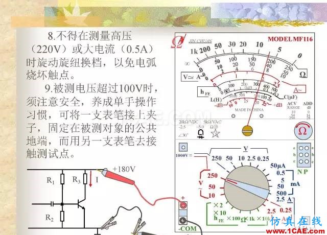 最全面的電子元器件基礎(chǔ)知識（324頁）ansys hfss圖片216