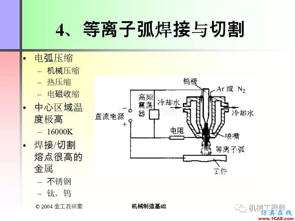 【專業(yè)積累】100頁(yè)P(yáng)PT，全面了解焊接工藝機(jī)械設(shè)計(jì)培訓(xùn)圖片33