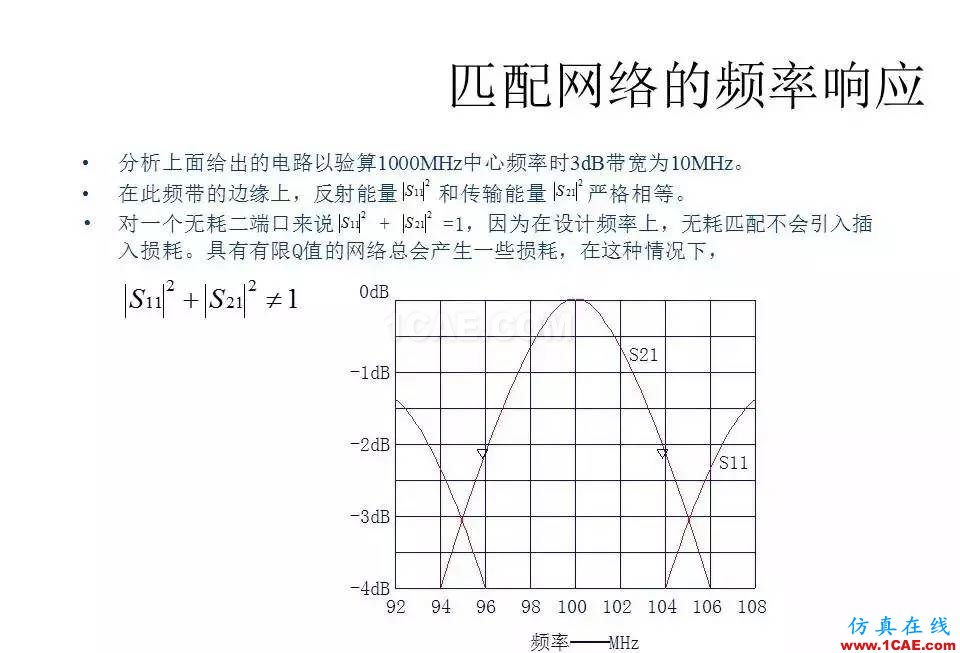 【收藏吧】非常詳細(xì)的射頻基礎(chǔ)知識(shí)精選HFSS分析案例圖片52