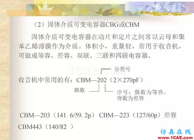 最全面的電子元器件基礎(chǔ)知識（324頁）HFSS分析圖片108