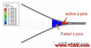 Abaqus復合材料及VCCT的應用abaqus有限元圖片19