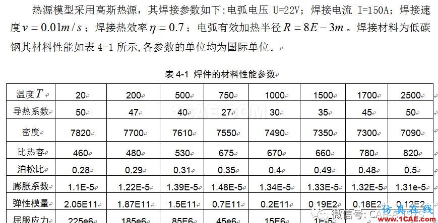 ANSYS薄板多道焊接殘余應力有限元分析ansys workbanch圖片2