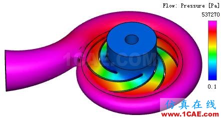 【技術(shù)貼】如何才能快速設(shè)計(jì)出一款低成本、高性能的離心泵產(chǎn)品？Pumplinx旋轉(zhuǎn)機(jī)構(gòu)有限元分析圖片5
