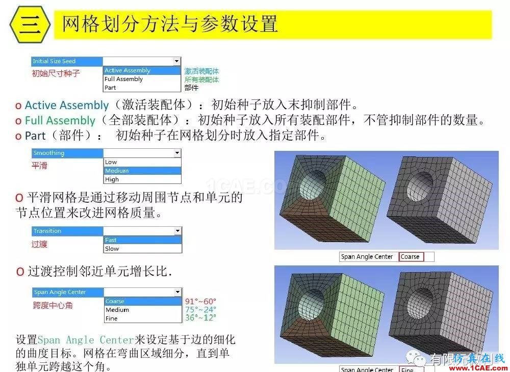 【有限元培訓(xùn)三】ANSYS-Workbench網(wǎng)格劃分ansys workbanch圖片18