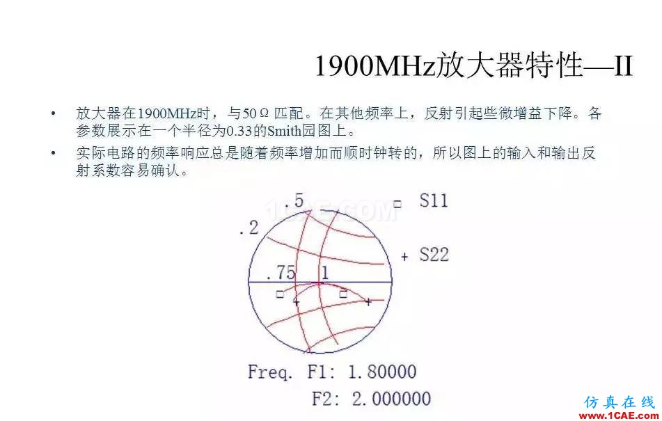 【收藏吧】非常詳細(xì)的射頻基礎(chǔ)知識(shí)精選HFSS分析案例圖片93