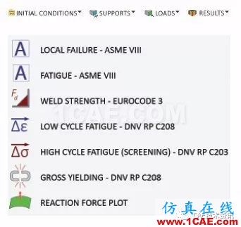 ANSYS CFD在油氣行業(yè)的應用ansys workbanch圖片5