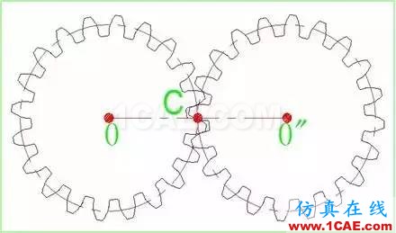 螺紋模具的結(jié)構(gòu)設(shè)計(jì)，基礎(chǔ)一定要記牢！ug設(shè)計(jì)圖片8