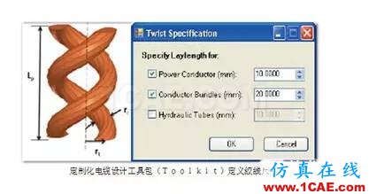 ANSYS定制化電機(jī)電纜設(shè)計(jì)寶典Maxwell仿真分析圖片11