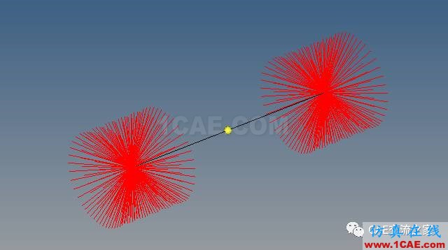 Ansys裝配體有限元分析中的連接技術ansys仿真分析圖片11