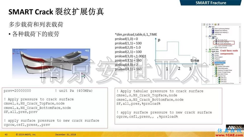 最新版本ANSYS 2019R1結(jié)構(gòu)新功能介紹（一）ansys分析案例圖片19