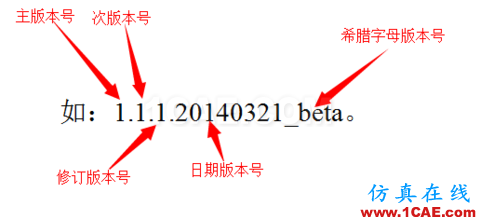 不會整理文件還想做好設計？【NO.39】【轉】AutoCAD應用技術圖片27