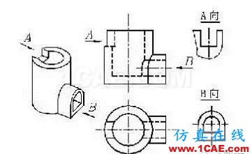 【機(jī)械制圖】機(jī)械圖紙?jiān)趺串?，怎么讀——一文搞懂機(jī)械設(shè)計(jì)資料圖片4