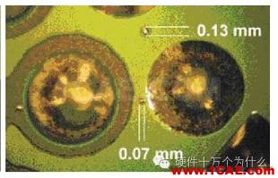 為什么PCB要把過(guò)孔堵上?HFSS分析圖片3