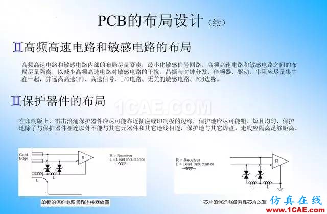 【絕密】國(guó)內(nèi)知名電信設(shè)備廠商PCB接地設(shè)計(jì)指南ansys workbanch圖片28