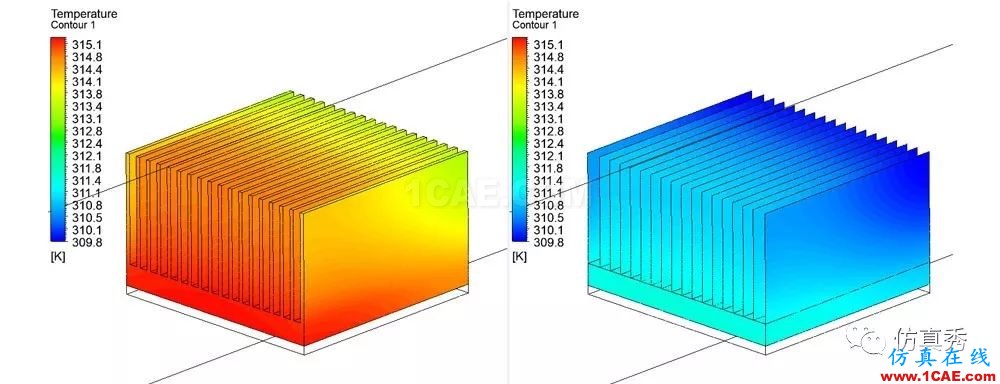 用Fluent進(jìn)行電子器件散熱仿真分析，這些經(jīng)驗(yàn)不可不知（請(qǐng)收藏）【轉(zhuǎn)發(fā)】fluent分析圖片5