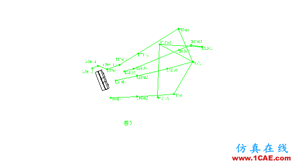 工程測(cè)量員-AutoCAD、全站儀和編程計(jì)算器在工程測(cè)量中的應(yīng)用AutoCAD分析圖片3