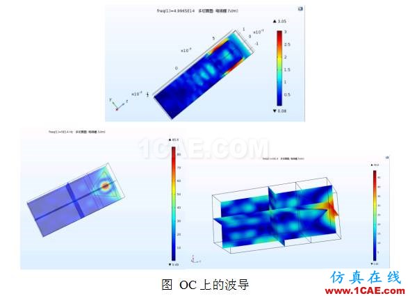 COMSOL仿真大賽來看看-仿真案例欣賞4ansys分析案例圖片23