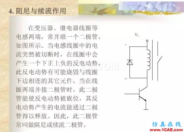 最全面的電子元器件基礎(chǔ)知識（324頁）HFSS仿真分析圖片243