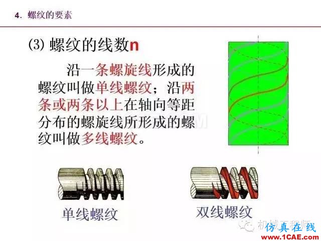【專業(yè)積累】80頁PPT讓你全面掌握工程圖中的標(biāo)準(zhǔn)件和常用件機(jī)械設(shè)計圖例圖片10