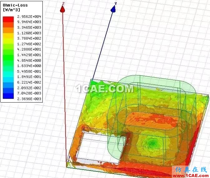 干貨 | 電子設備多物理場耦合分析HFSS分析圖片13
