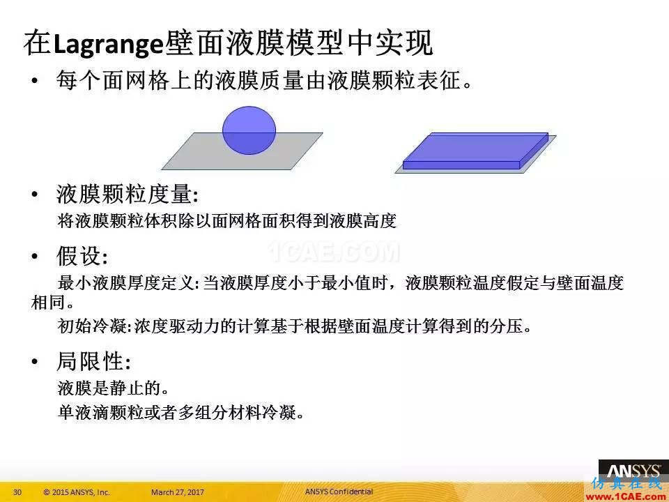 ANSYS 18.0新功能 | 官方PPT詳解FLUENT多相流fluent培訓的效果圖片30