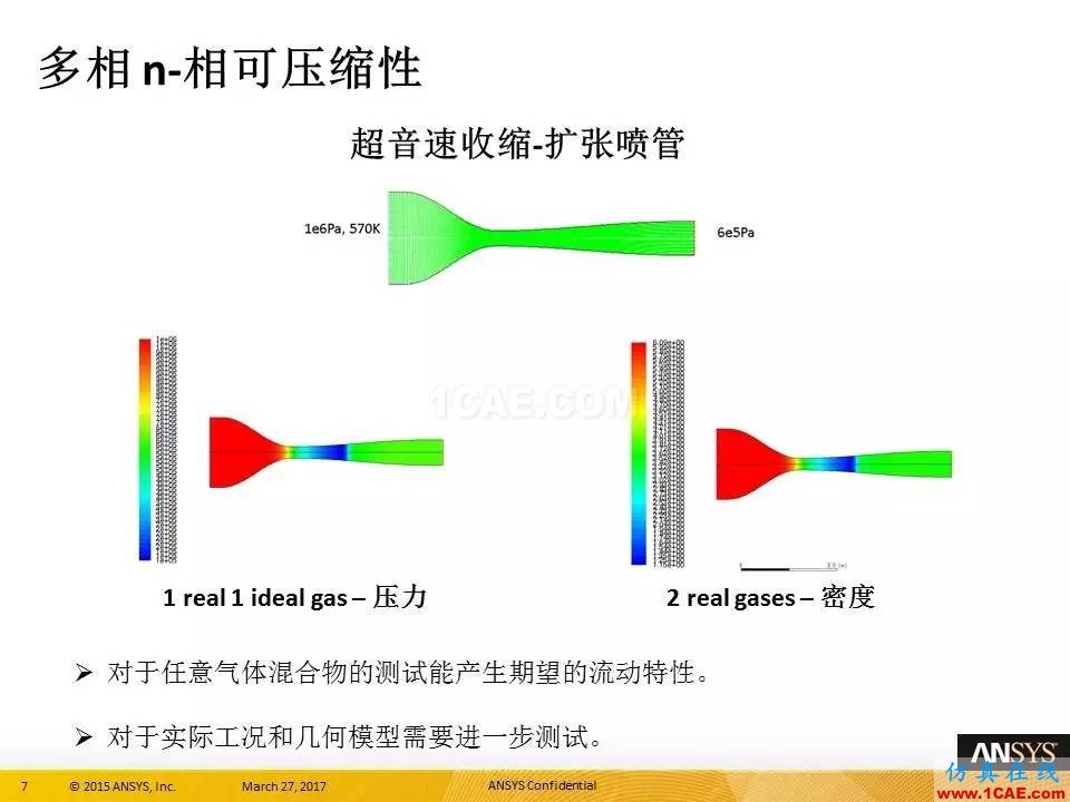 ANSYS 18.0新功能 | 官方PPT詳解FLUENT多相流fluent分析圖片7