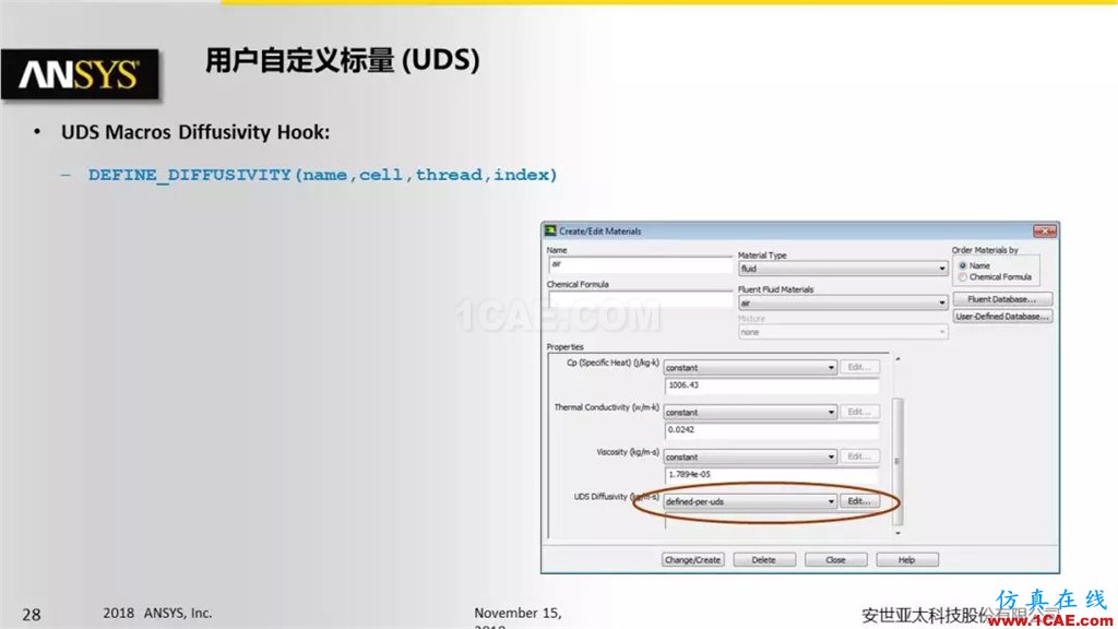 ANSYS Fluent UDF 功能概述fluent培訓課程圖片28