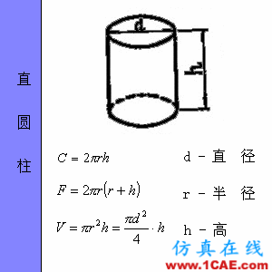 快接收，工程常用的各種圖形計算公式都在這了！AutoCAD學習資料圖片48