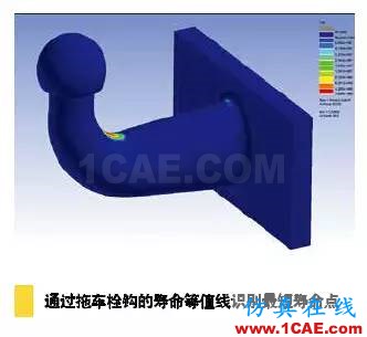 疲勞仿真助力延長產(chǎn)品壽命，降低成本和風(fēng)險solidworks simulation應(yīng)用技術(shù)圖片6