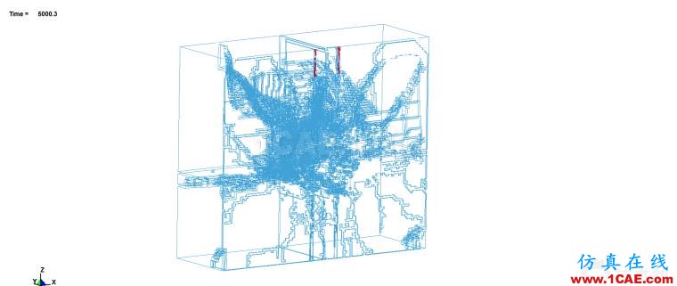 基于LSDYNA巖石爆破模擬建模分析ls-dyna分析案例圖片14