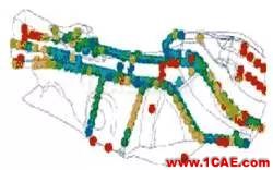 CAE分析在汽車行業(yè)的應(yīng)用ansys培訓(xùn)課程圖片15