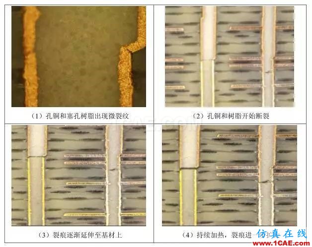 半導體測試板PCBA分層氣泡分析HFSS培訓課程圖片10