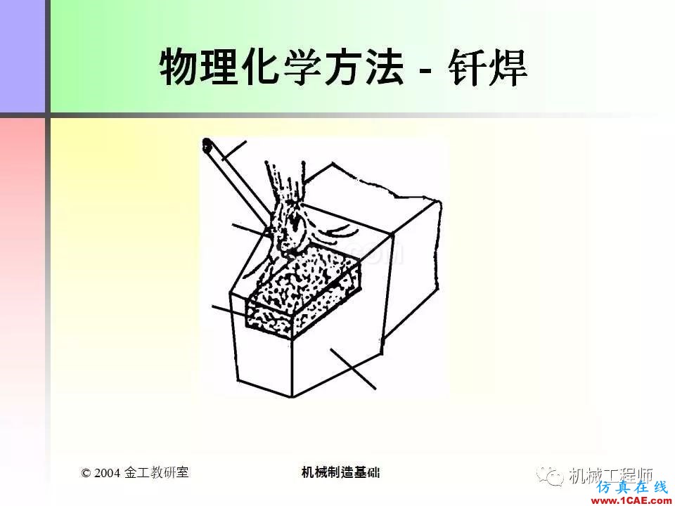 【專業(yè)積累】100頁(yè)P(yáng)PT，全面了解焊接工藝機(jī)械設(shè)計(jì)資料圖片98