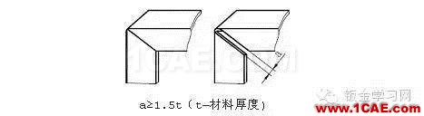 最全的鈑金件結(jié)構(gòu)設(shè)計準則，要收藏轉(zhuǎn)發(fā)呦！！solidworks simulation應(yīng)用技術(shù)圖片37