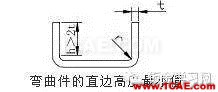 最全的鈑金件結(jié)構(gòu)設(shè)計準則，要收藏轉(zhuǎn)發(fā)呦?。olidworks simulation學習資料圖片29