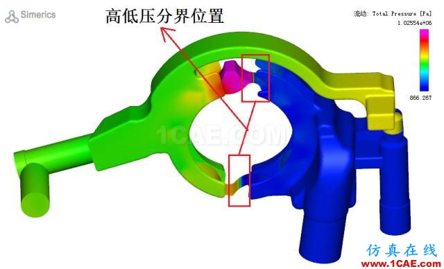 【技術(shù)】機(jī)油泵的選型與驗(yàn)證cfd技術(shù)圖片6