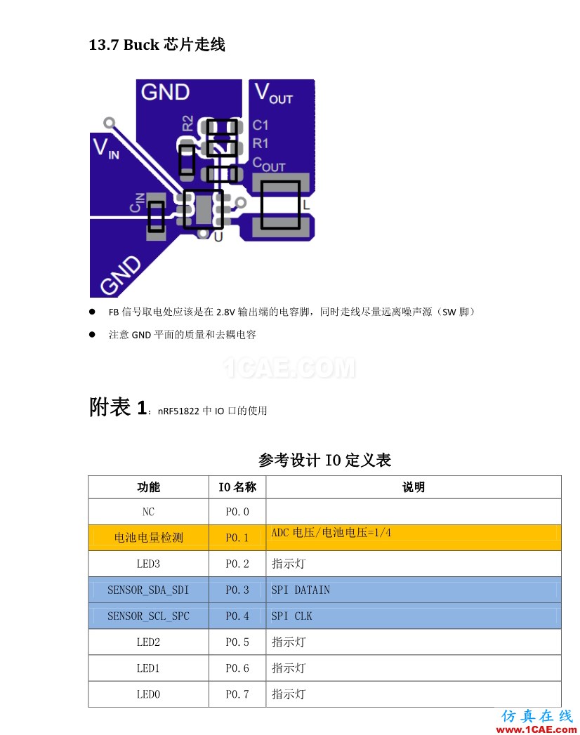 【完整版】百度智能手環(huán)硬件設(shè)計(jì)方案HFSS圖片22