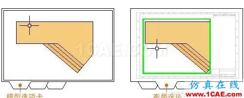 AutoCAD2016基礎(chǔ)應(yīng)用(9)布局AutoCAD培訓(xùn)教程圖片7