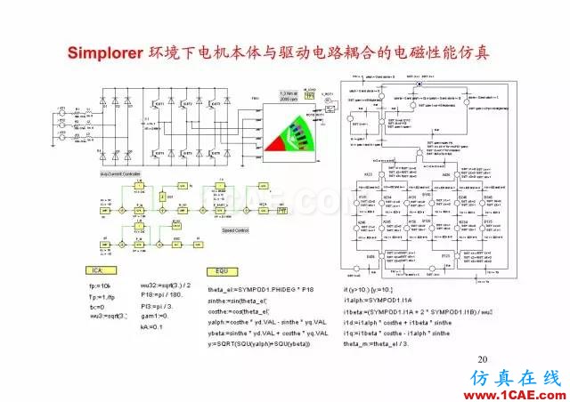 【PPT分享】新能源汽車永磁電機是怎樣設(shè)計的?Maxwell學習資料圖片19