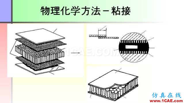 100張PPT，講述大學(xué)四年的焊接工藝知識(shí)，讓你秒變專家機(jī)械設(shè)計(jì)培訓(xùn)圖片89