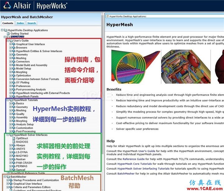 如何使用HyperWorks幫助文檔？使用方法介紹hyperworks仿真分析圖片4