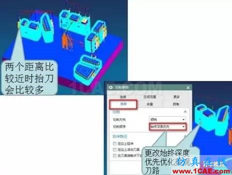http://7xo6kd.com1.z0.glb.clouddn.com/upload-ueditor-image-20161228-1482917549014045893.jpg ☆☆史上最詳細(xì)的UG等高刀路優(yōu)化匯總ug培訓(xùn)資料圖片5