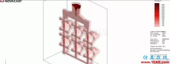 產(chǎn)品 | NOVACAST高級鑄造工藝仿真ansys workbanch圖片17