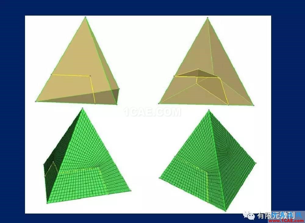 有限元培訓(xùn)資料：網(wǎng)格生成一般方法ansys workbanch圖片30