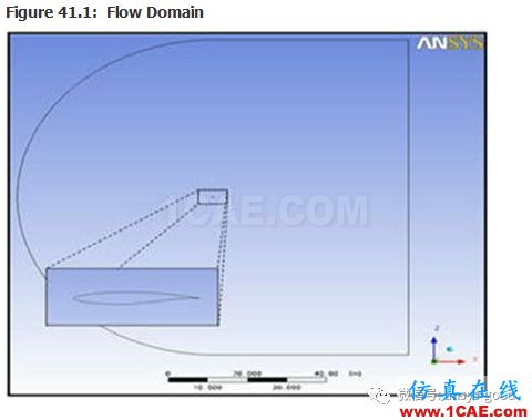 70道ANSYS Fluent驗證案例操作步驟在這里【轉發(fā)】fluent圖片41