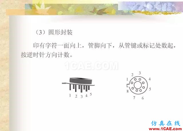 最全面的電子元器件基礎(chǔ)知識（324頁）HFSS分析案例圖片303