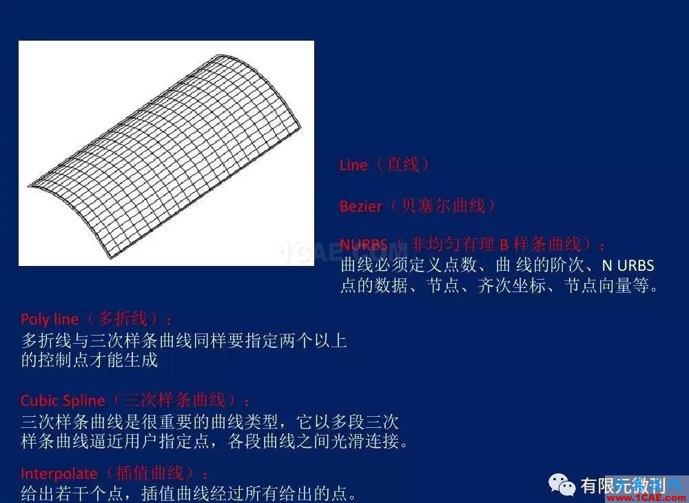 有限元培訓(xùn)資料：網(wǎng)格生成一般方法ansys圖片7