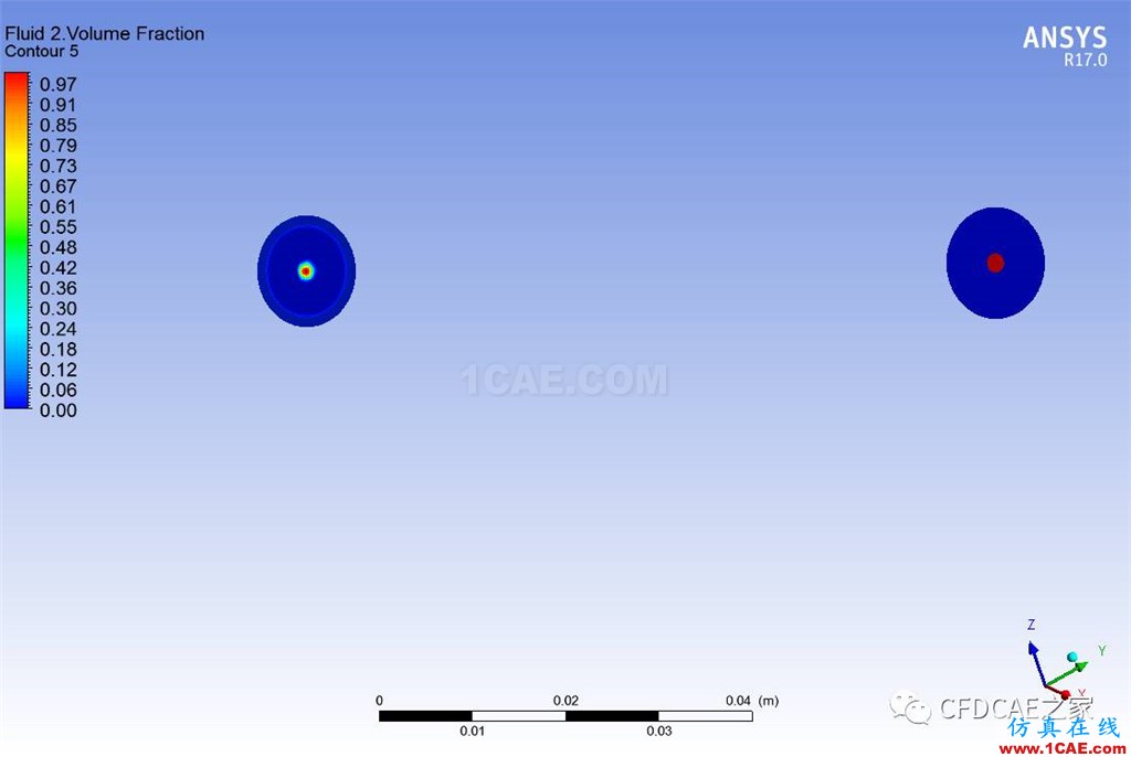 [學(xué)術(shù)信息]基于CFX的兩相流混合器流場計算cfx圖片7