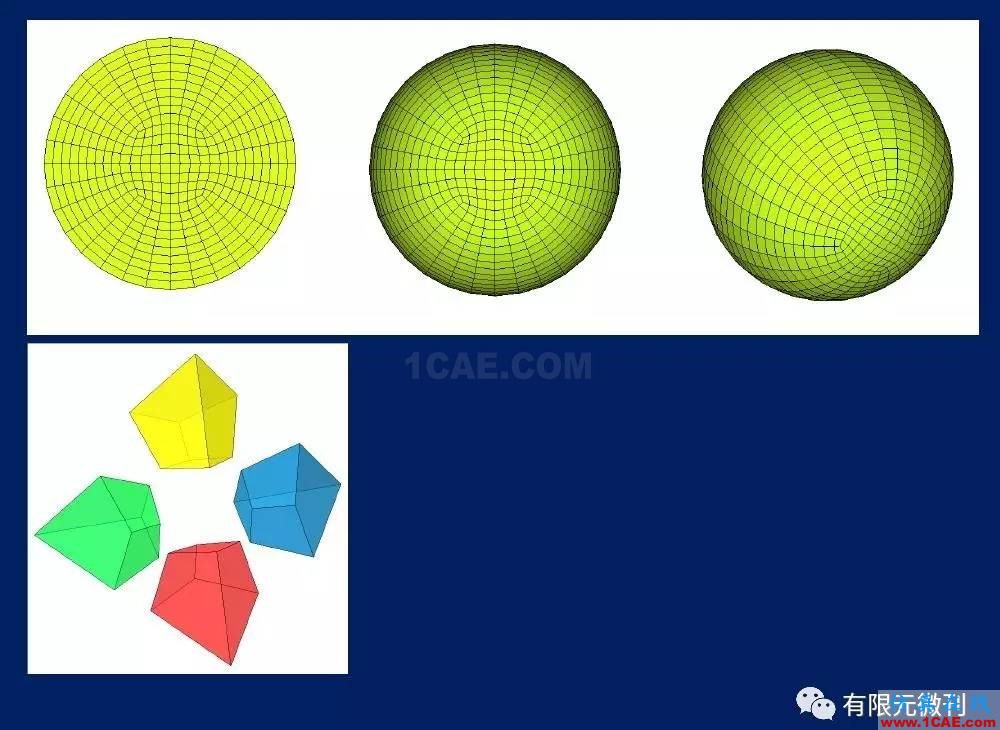 有限元培訓(xùn)資料：網(wǎng)格生成一般方法ansys培訓(xùn)課程圖片27